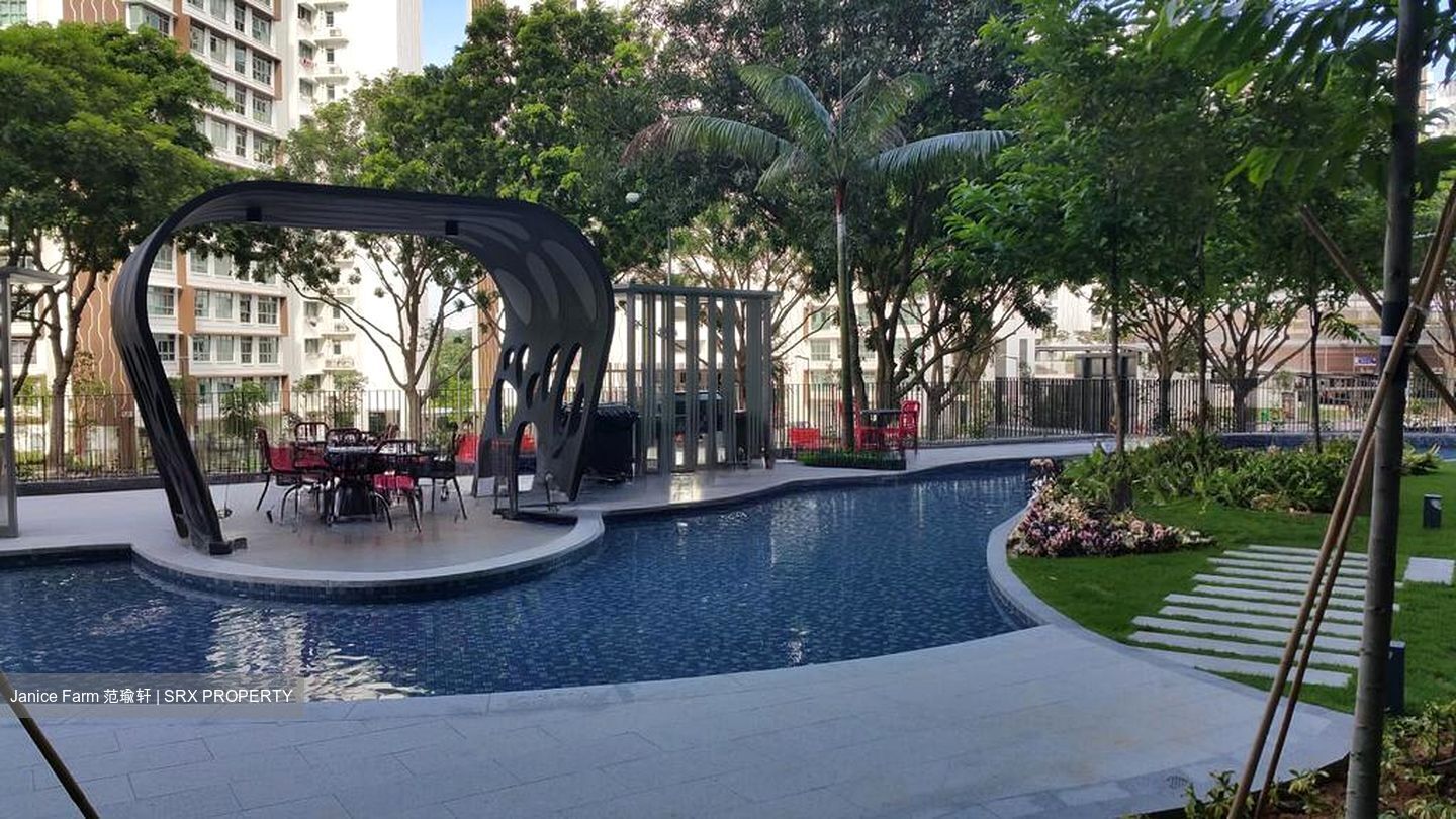 Riversails (D19), Condominium #524737901